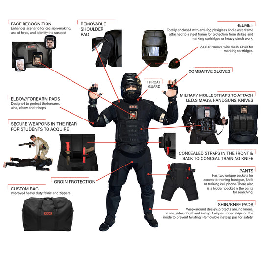 SOC® Suit - High Impact Reduction Suit