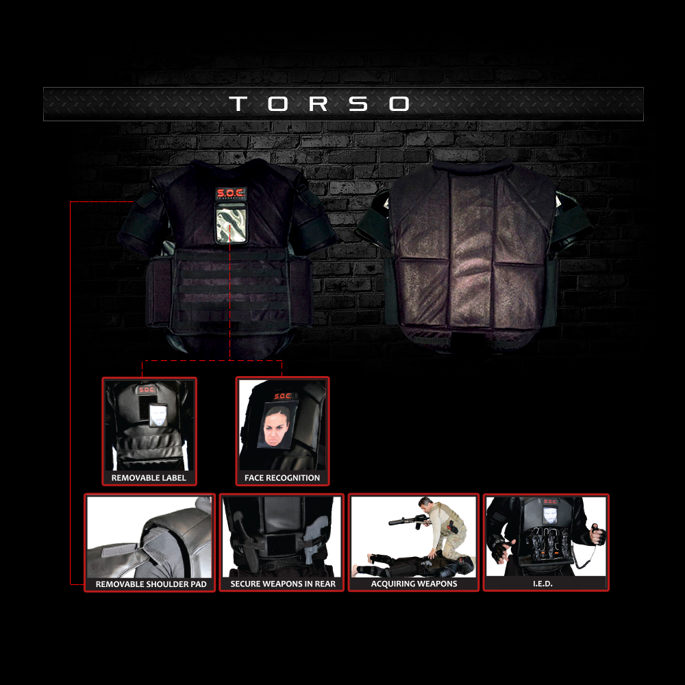 SOC® Suit - High Impact Reduction Suit