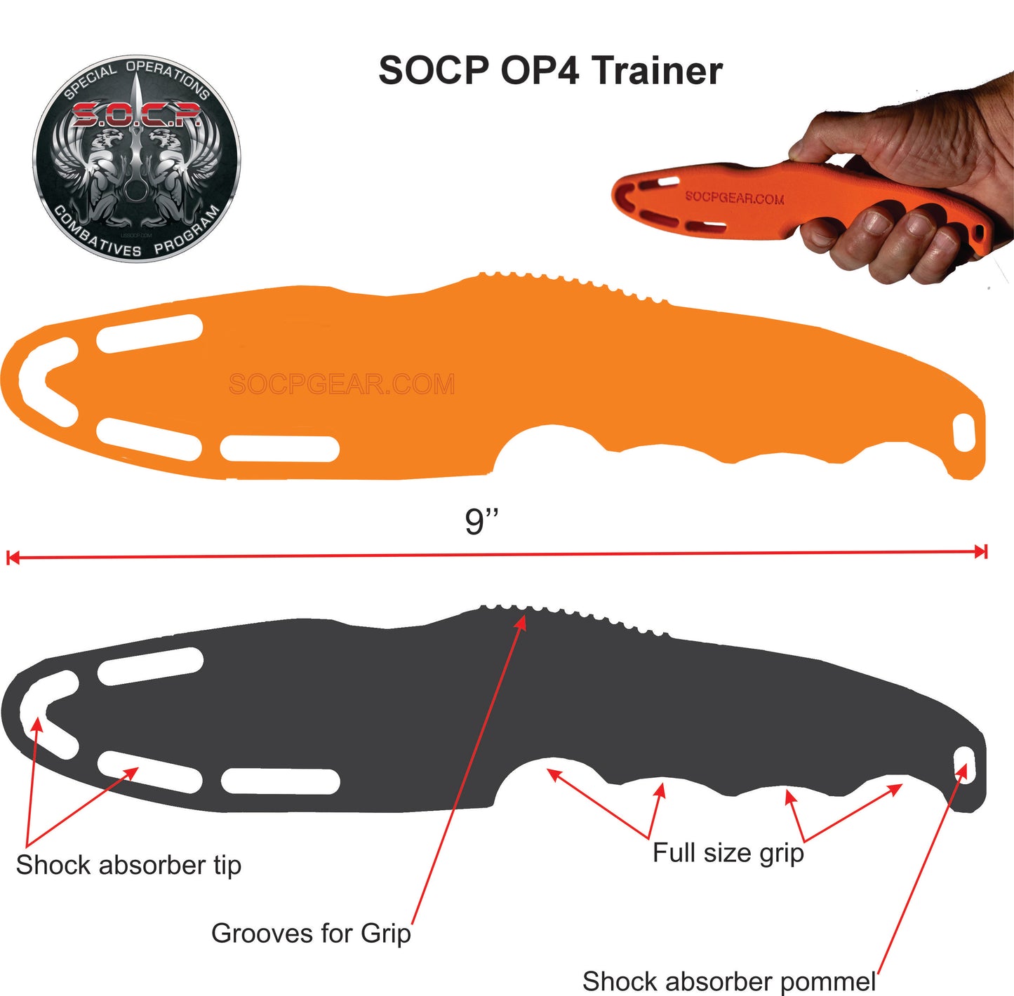 SOCP® OP4 Trainer