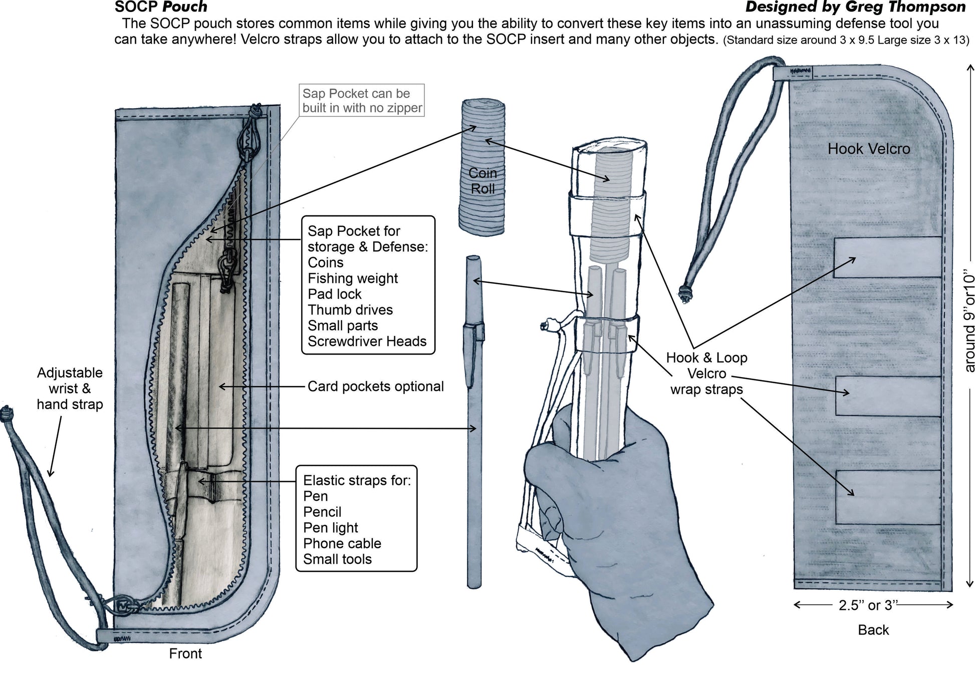S.O.C.P. LT Overflow Pouch Uses