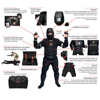 SOC® Suit - High Impact Reduction Suit
